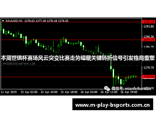 本周世俱杯赛场风云突变比赛走势暗藏关键转折信号引发格局重塑